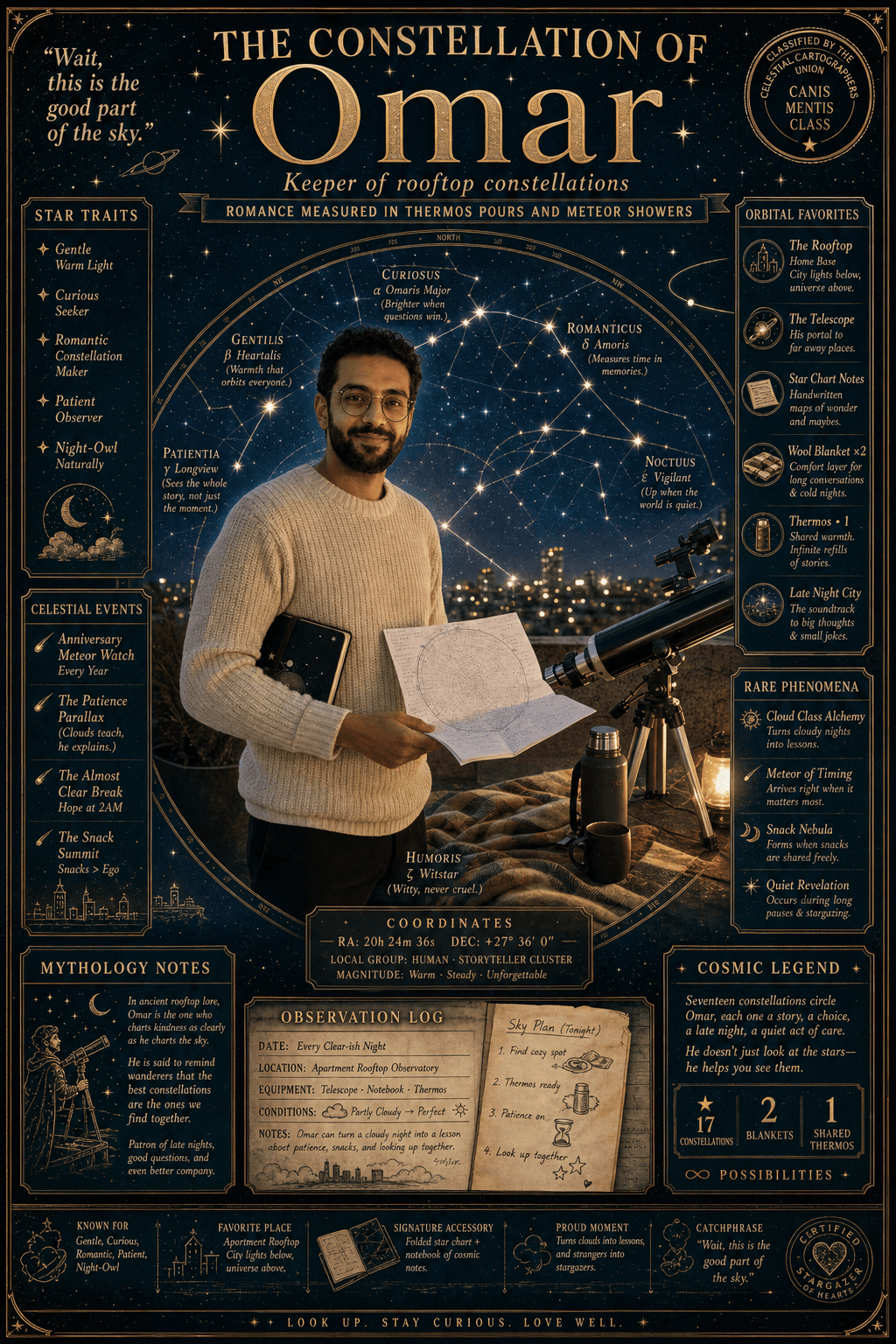 Omar Cosmic Star Chart poster