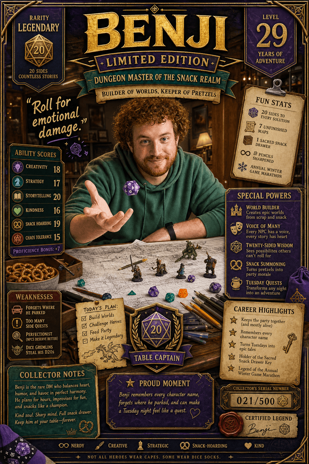 Benji Trading Card poster